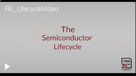 The Semiconductor Lifecycle